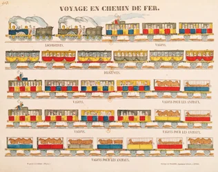 Voyage en train en 1845 (détail)